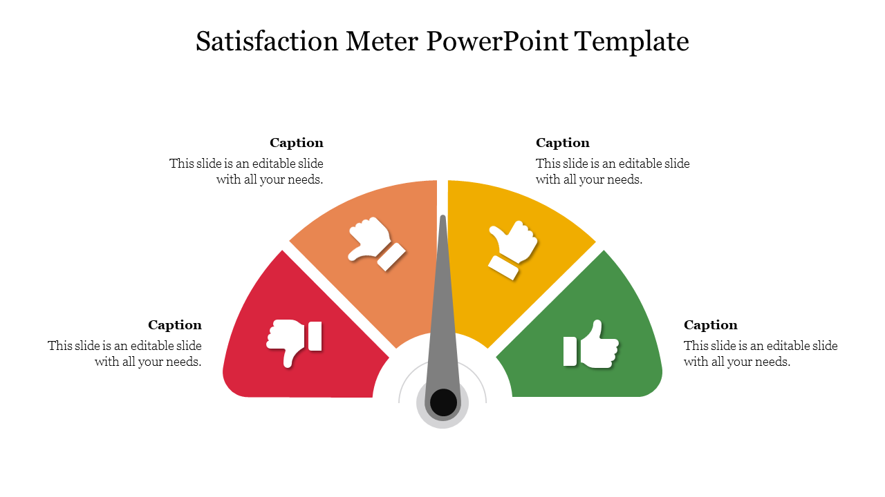 Best Satisfaction Meter PowerPoint Template Slide